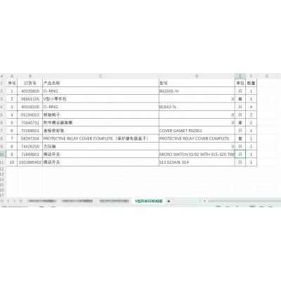 V型开关ED机构箱 成套